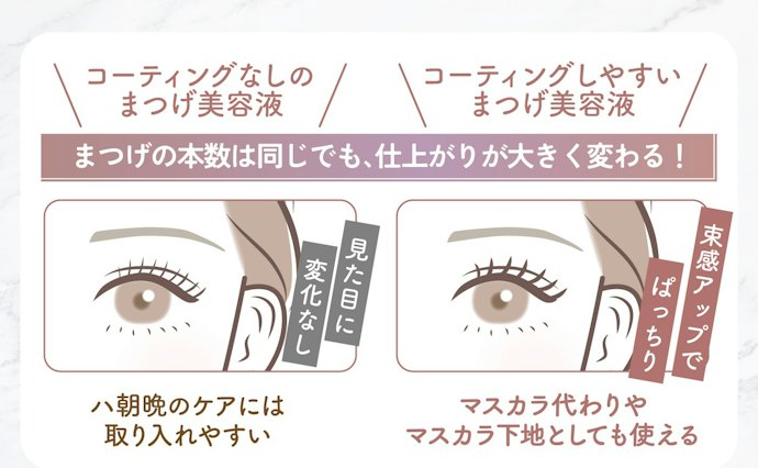 マスカラ替わりに使いたいなら、コーティング成分配合のまつげ美容液がおすすめ