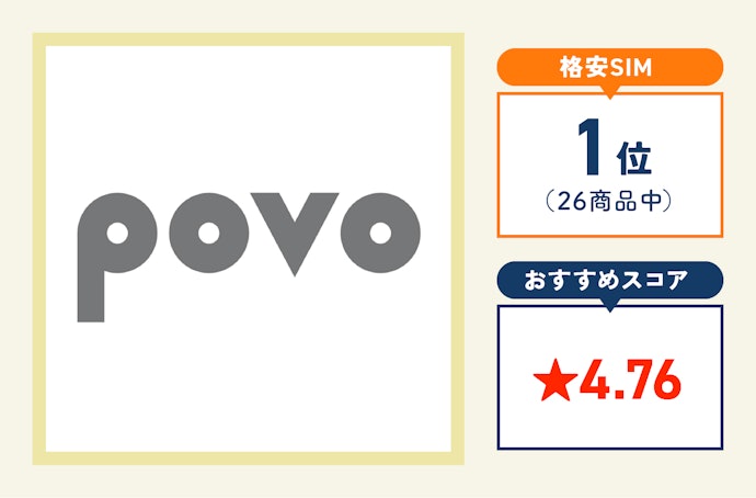 KDDI Digital Life「povo」(3GB / 月額990円〜)