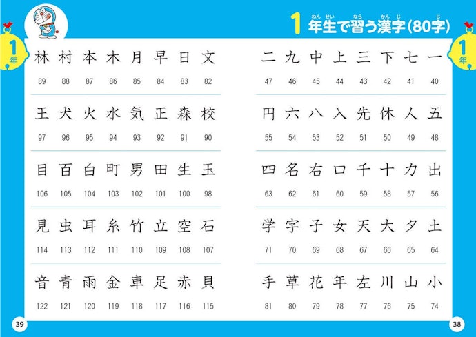 小学生向けなら学年別索引ありが好適