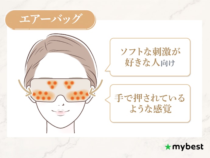 指で押されるような感覚が好みの人はエアーバッグがおすすめ