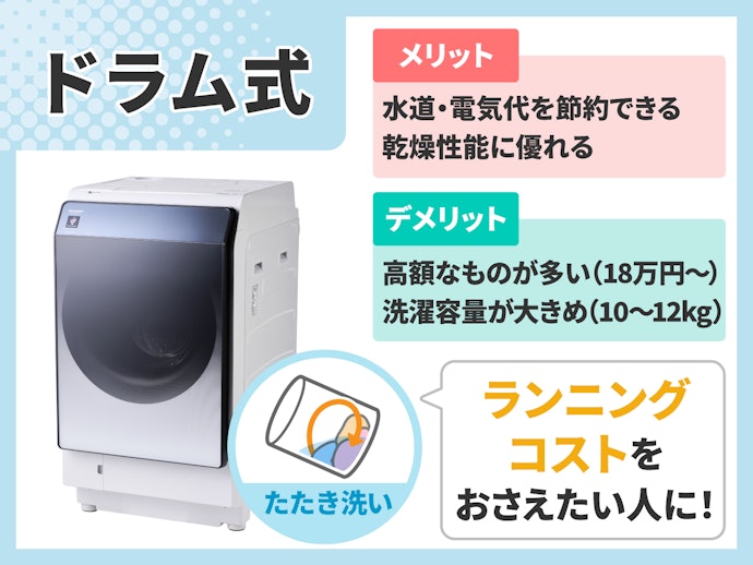 ドラム式洗濯機:節水・節電したい人におすすめ。乾燥性能も優秀