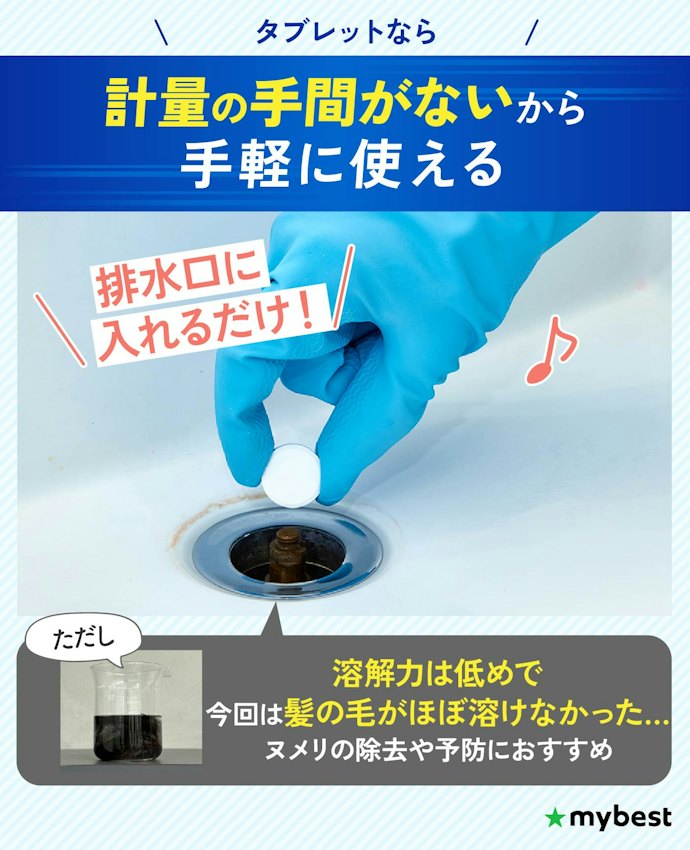 こまめに掃除する人は、タブレットを選択肢に