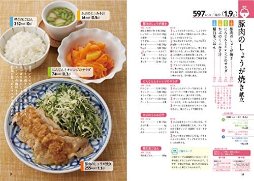 ダイエットはカロリー表示つきのレシピ本が便利!妊娠中の食事管理にも活躍