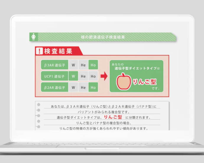 今後の健康管理に役立てるには、やや物足りない