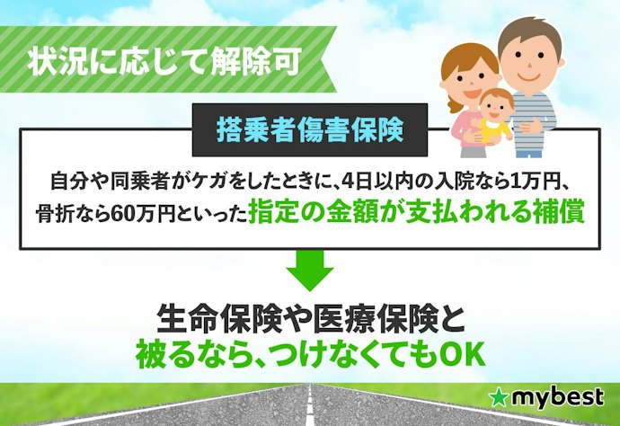 搭乗者傷害補償は生命保険・医療保険に入っているなら付帯しなくてもOK