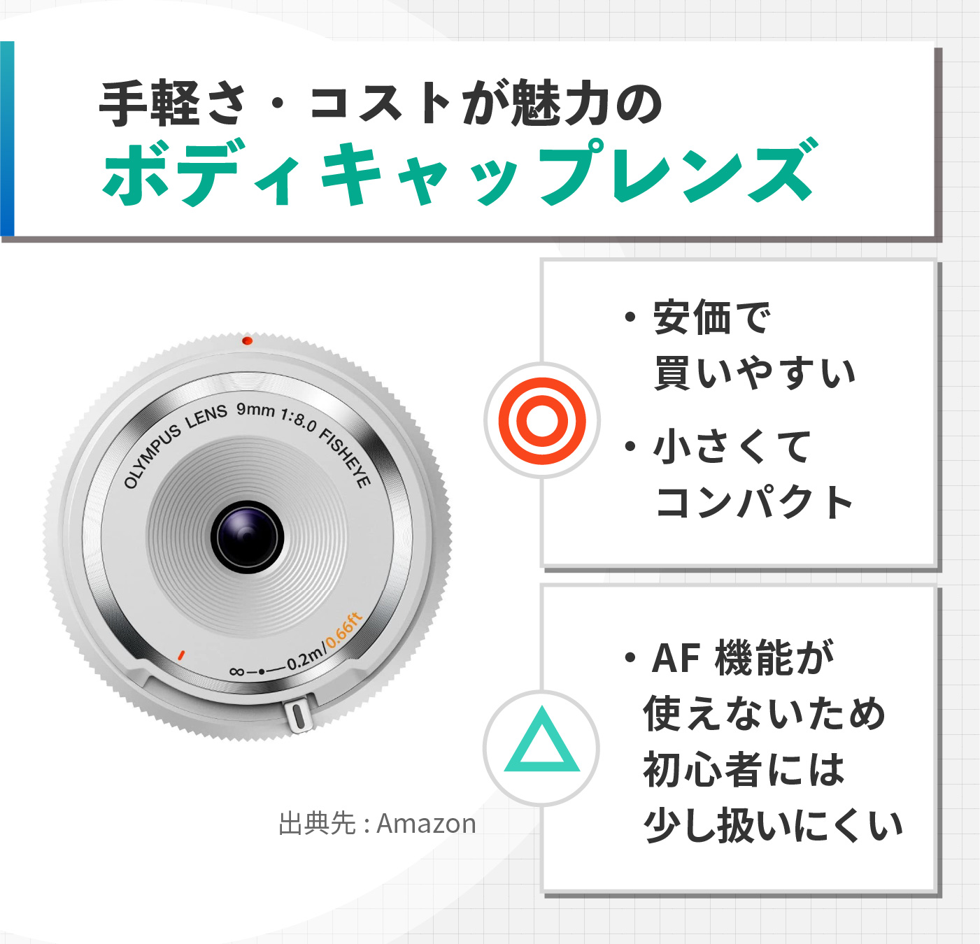 OLYMPUS オリンパス　ミラーレスカメラ用！魚眼レンズ！フィッシュアイレンズ 楽天市場】olympus フィッシュアイレンズの通販
