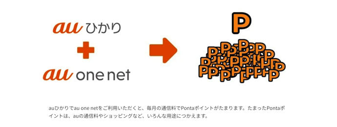 auひかりや対象プロバイダの契約でPontaポイントが貯まる