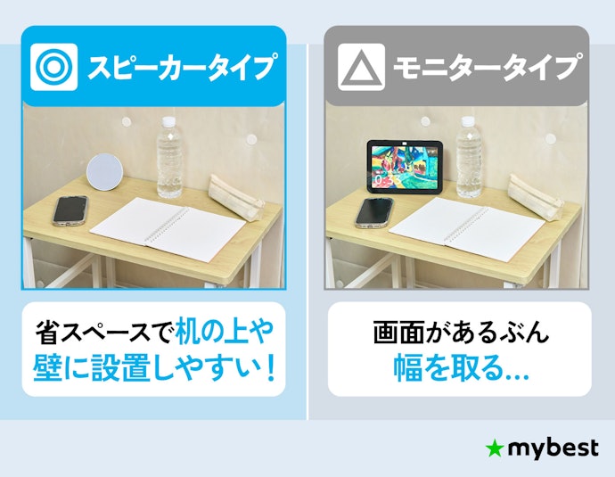 置き場所に幅を取りたくないならスピーカータイプがおすすめ