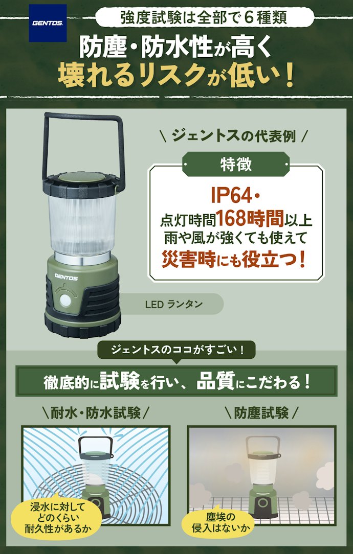 ジェントス:壊れにくいものがほしいならジェントス。試験を繰り返し行い、高品質にこだわる