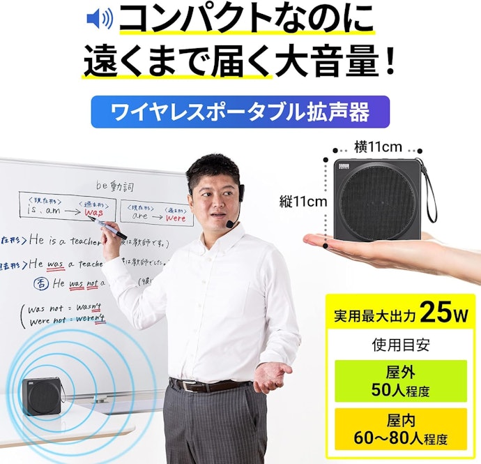 家庭や小規模利用なら20~60Wで十分