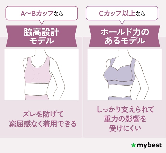 体型に合ったサイズをチェックしよう