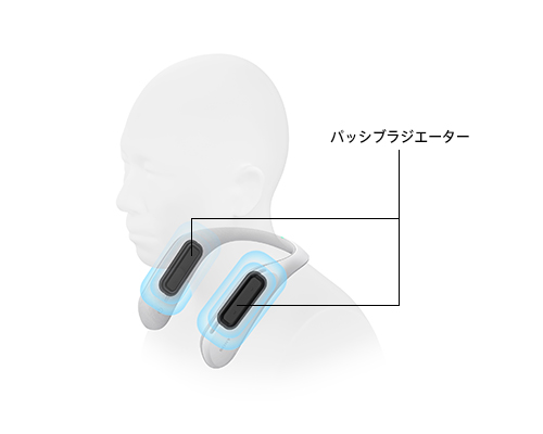 SONY ウェアラブルネックスピーカー SRS-WS1を徹底レビュー