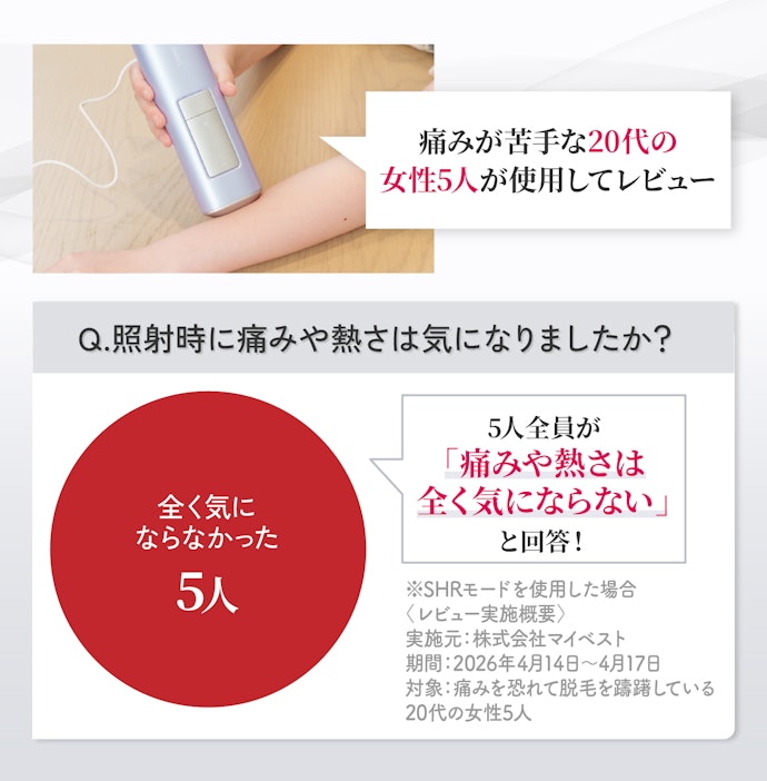 とにかく痛みが少ないから、初心者でも使い始めやすい