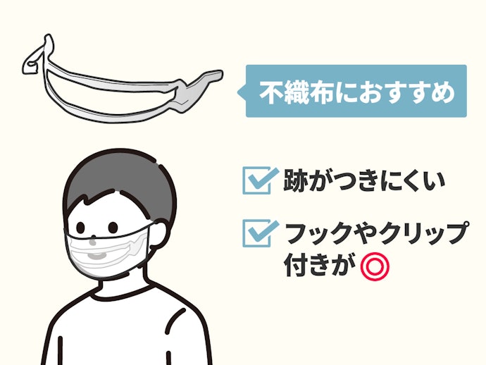不織布マスクを使用するなら、固定しやすいアーチ型をチョイス