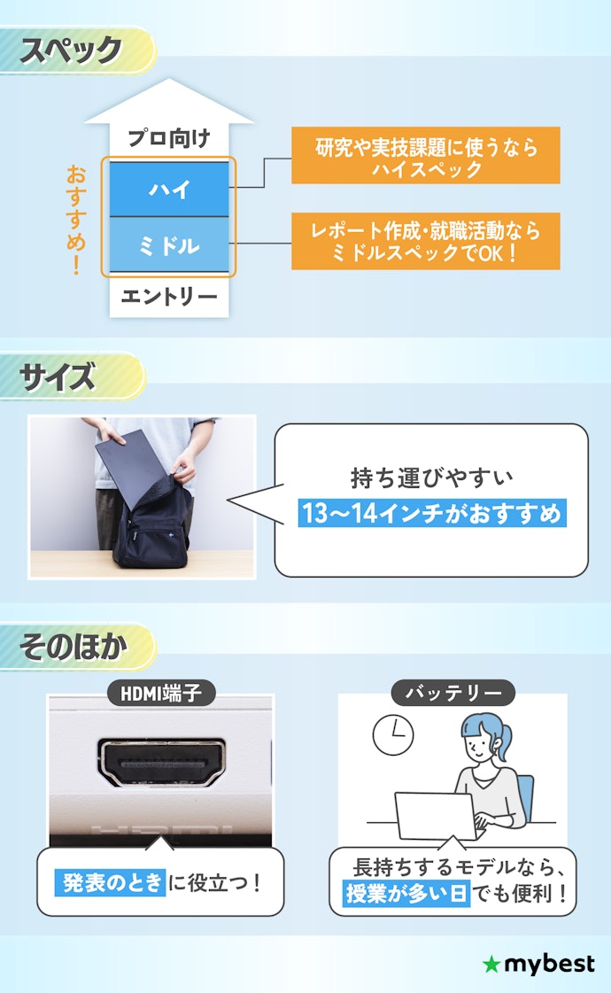 大学生・高校生向け(10〜15万円)