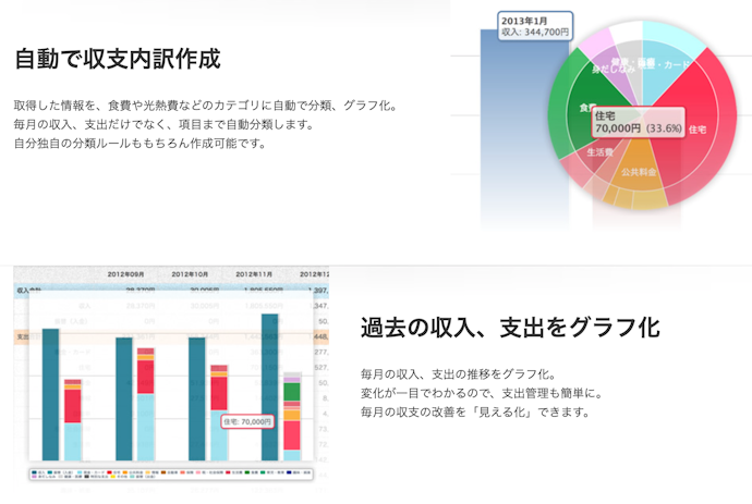 課金せずに使える機能が豊富