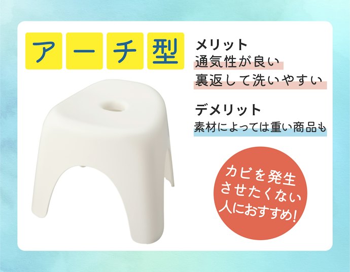 アーチ型:通気性がよくカビが発生しにくい。洗いやすいのもポイント