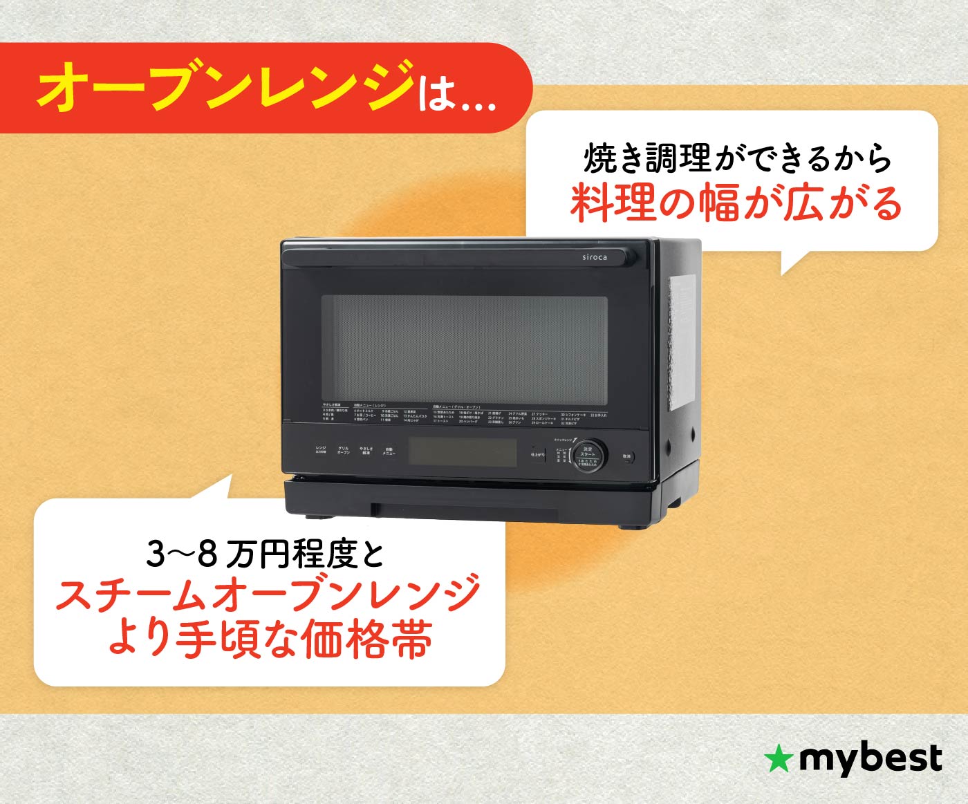 徹底比較】電子レンジのおすすめ人気ランキング【単機能・オーブン