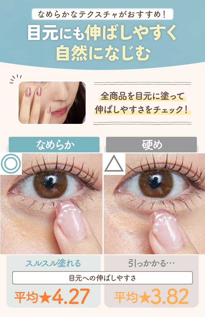 肌トラブルが起きやすい人は、色の違う肌悩みを1つで隠せるパレットタイプ!テクスチャに注目して