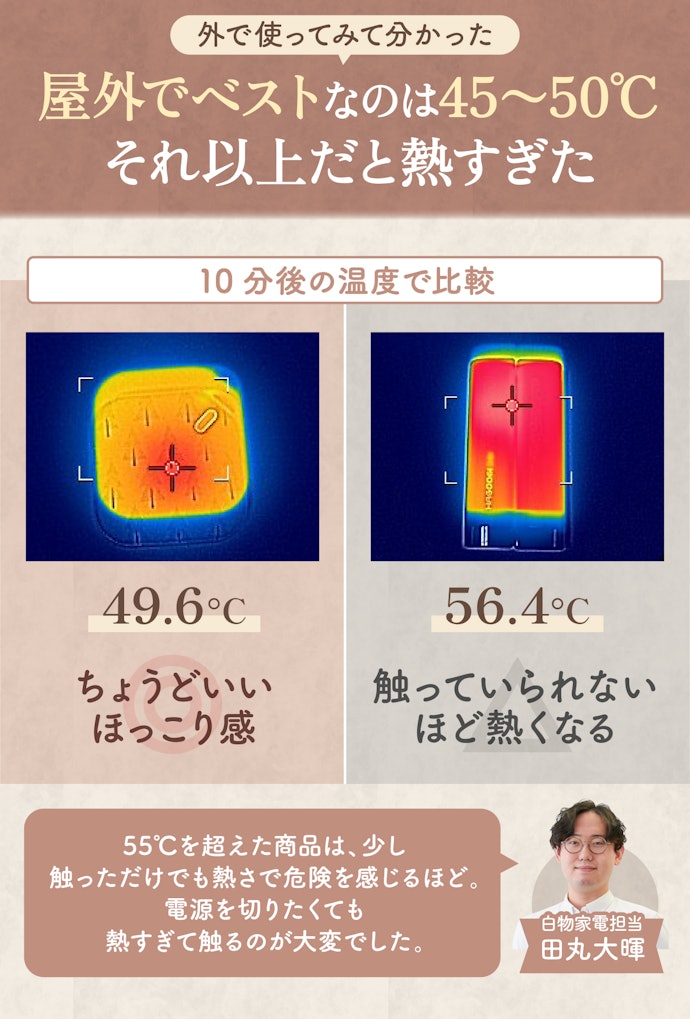 基本はどれも温まる。屋外でちょうどいいのは45〜50℃