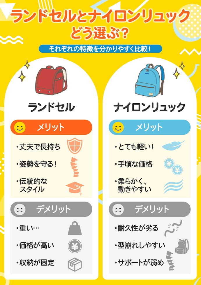 ナイロンリュックってどう?