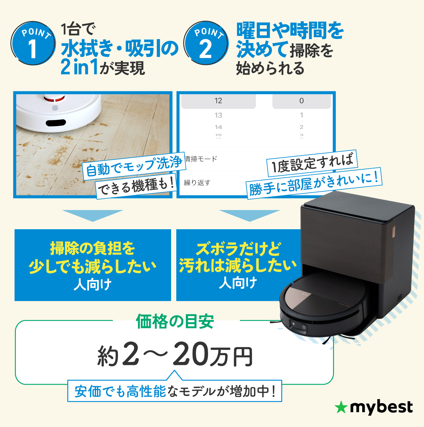 掃除機おすすめ人気ランキング【スティック・ハンディ・ロボット