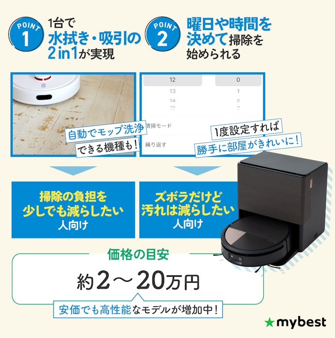 自動でラクに掃除したい人は、ロボット掃除機に注目しよう