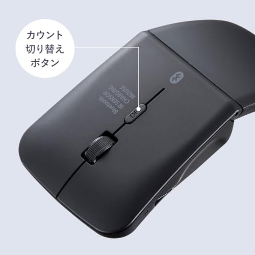 カウント切り替え可能だと用途に応じてカーソルスピードを変えられる