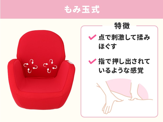 凝りがひどく、しっかりと揉みほぐしたいならもみ玉式がおすすめ