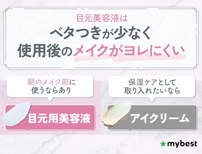 朝のスキンケアやメイク前に使うなら目元用美容液を選ぶのもあり