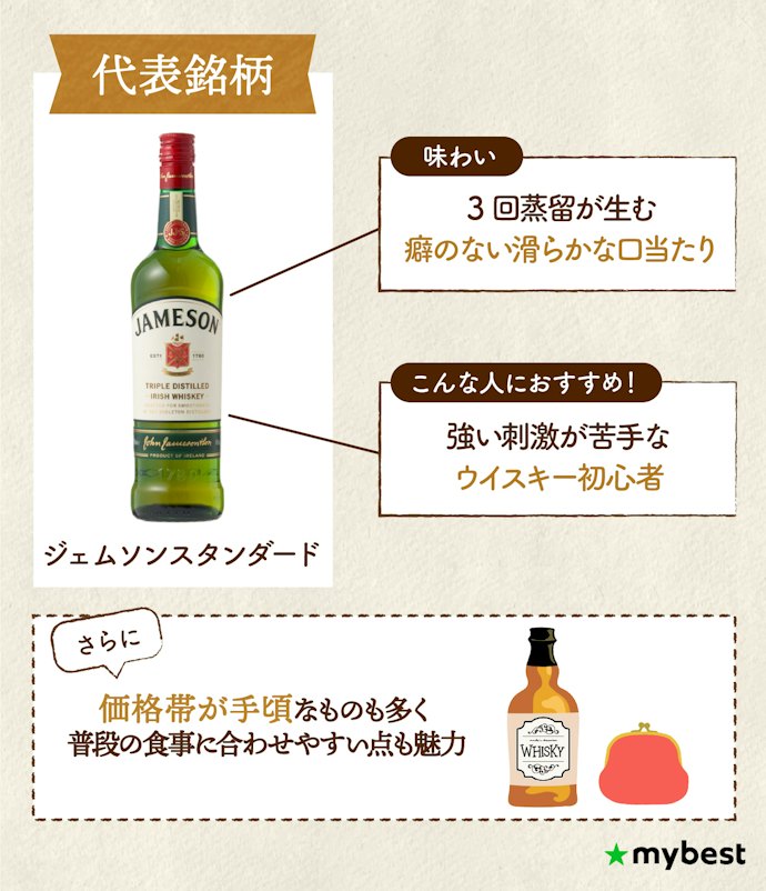 アイリッシュウイスキー:クセがなくマイルドな口当たりを求める初心者におすすめ