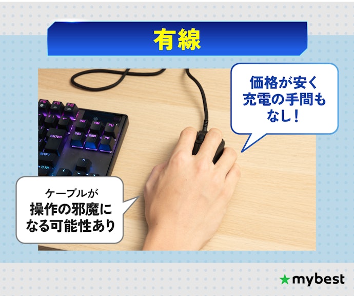 コスパを求めるなら有線のゲーミングマウスも選択肢