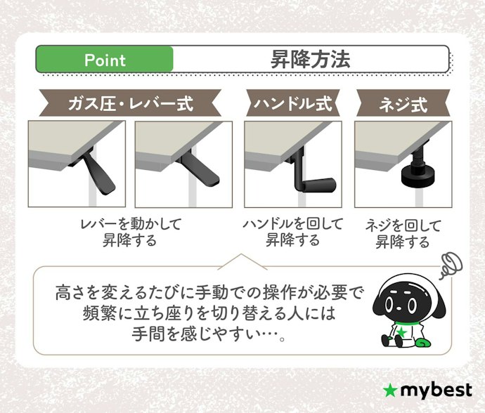 手動式にも昇降方法はさまざま。自分に合った昇降方法を選ぼう