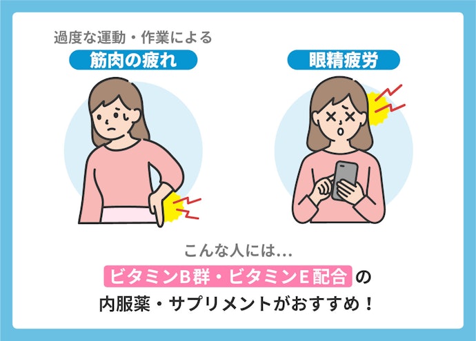 筋肉疲労・眼精疲労による肩こりには、ビタミンを含む飲み薬・サプリメントも視野に