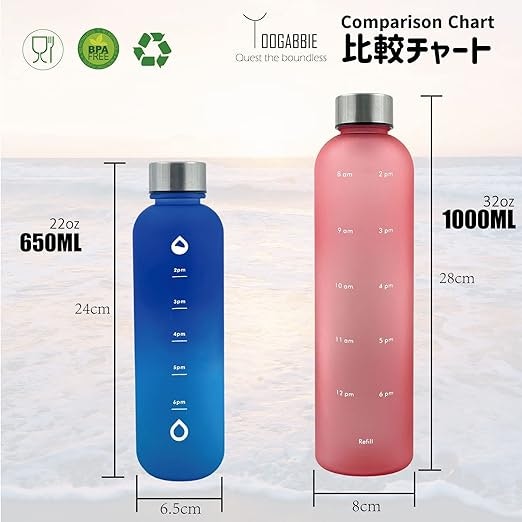 通学・通勤用には750~1,000mL。夏はやや大きめをチョイスしよう