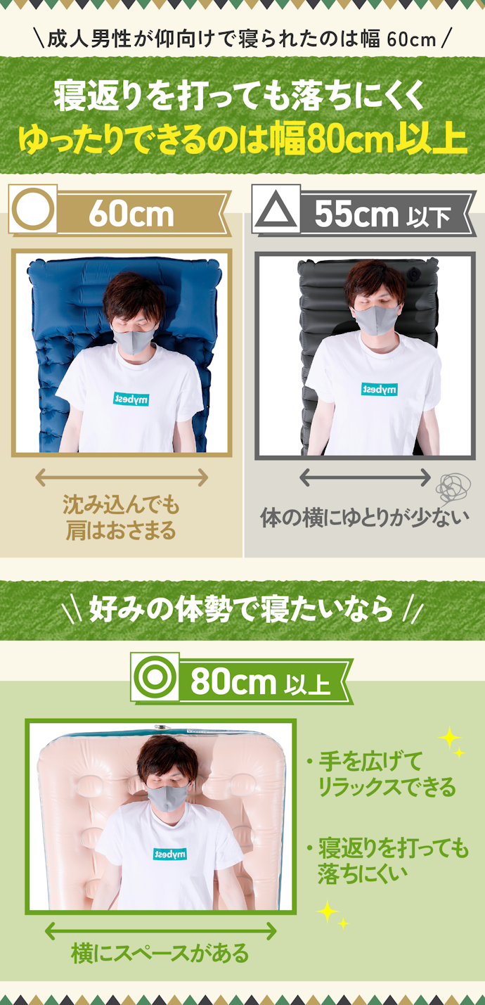横幅は60cmあれば問題なし。好みの体勢で寝たいなら横幅80cm以上がおすすめ