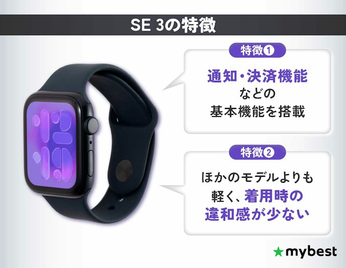 通知や決済機能があればいいならSEで十分!