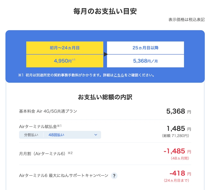 実質料金は安い。長期間使いたい人には候補になる