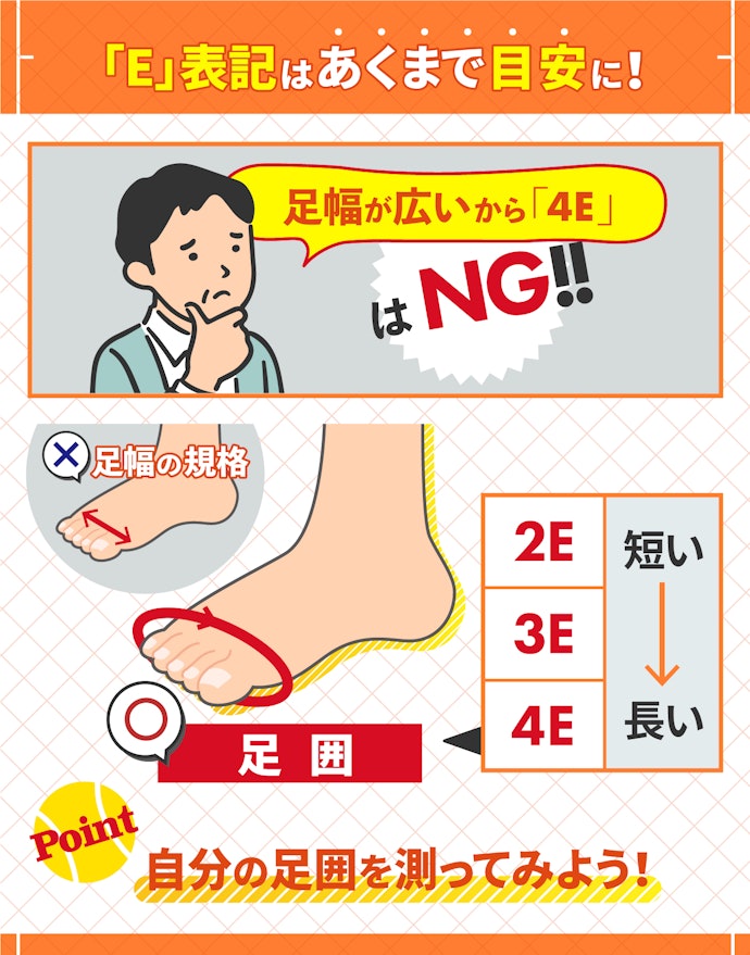 E表記は足幅の規格じゃない!目安として考えよう