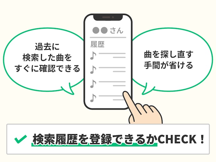 一度検索した曲を忘れがちなら、検索履歴を登録できるアプリがぴったり