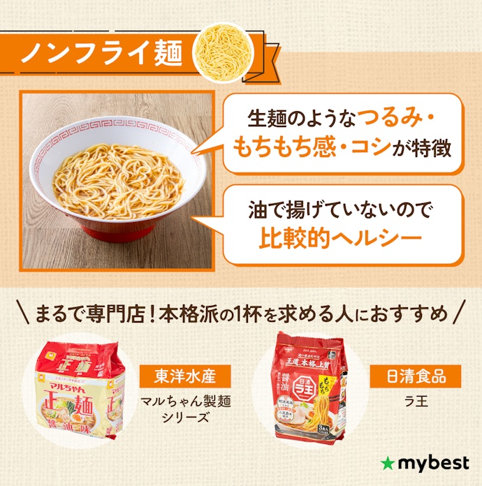 【ノンフライ麺】生麺食感が本格感の決め手!食卓のメインになる1杯