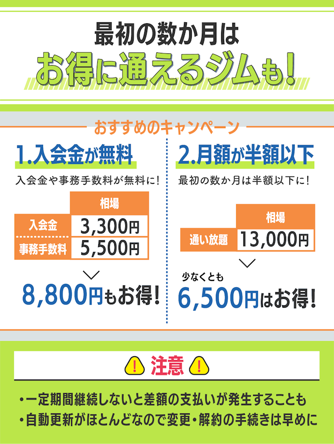 入会前はキャンペーンを必ずチェック!お得な内容が満載