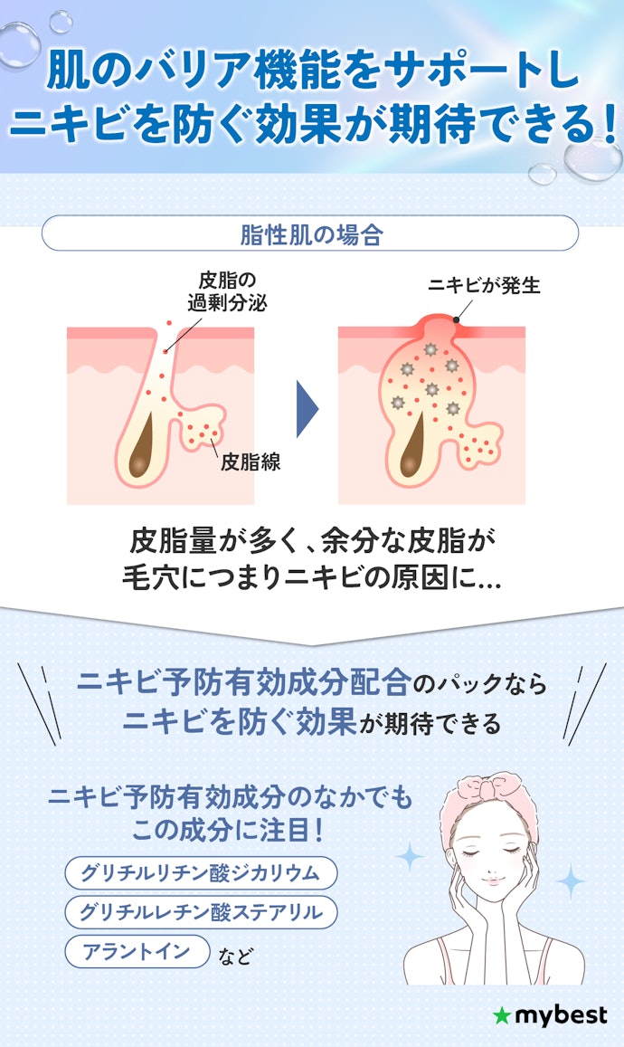 ニキビを予防したい脂性肌の人は、ニキビ予防有効成分入りのフェイスパックを