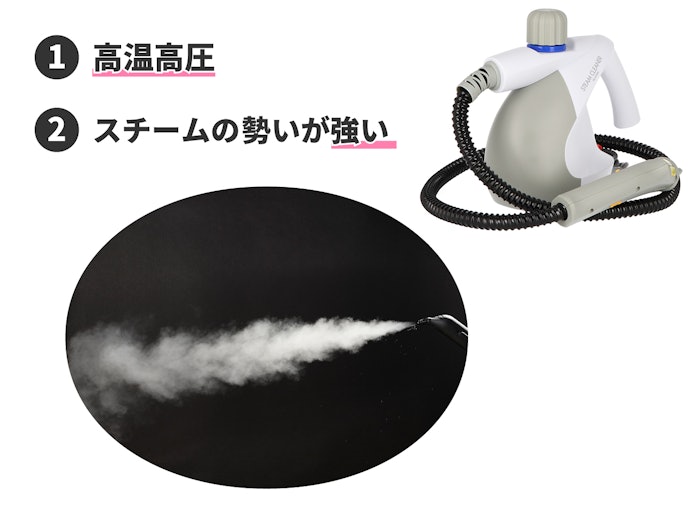 高温のボイラー式は、頑固な汚れを落とすのにおすすめ