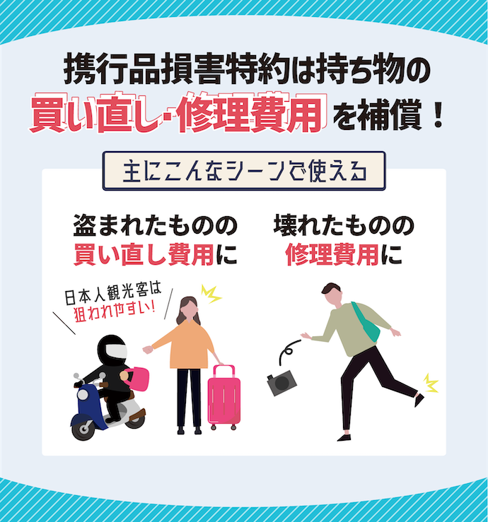 盗難・破損被害にあったときのための「携行品損害費用補償」