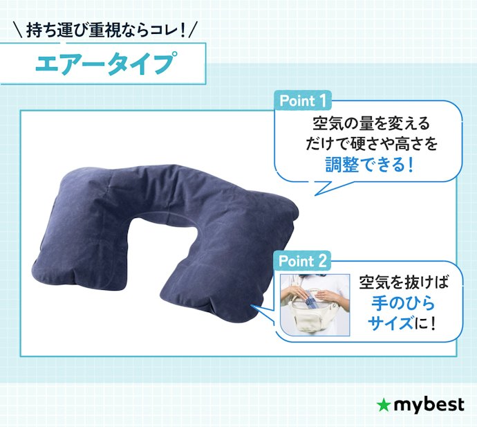 コンパクトさ、持ち運びやすさを重視するならエアータイプをチェック