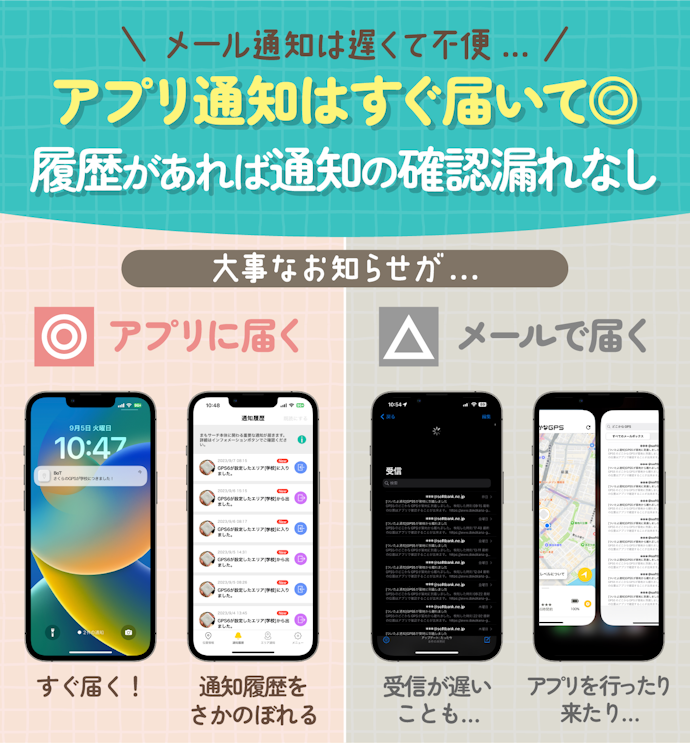 通知はアプリに届くものを!履歴が確認できるとより便利