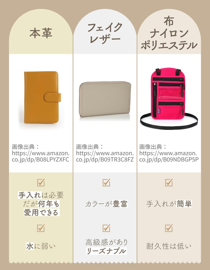 本革?ナイロン?素材の特徴に注目