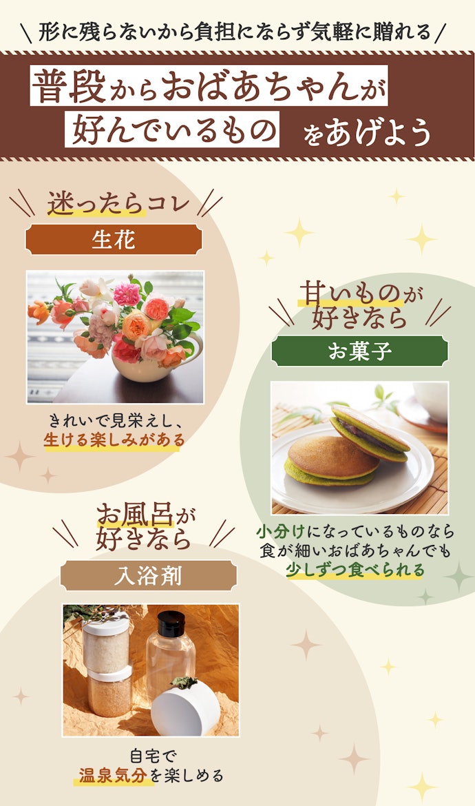 おばあちゃんの好みがわからないなら消えものがおすすめ