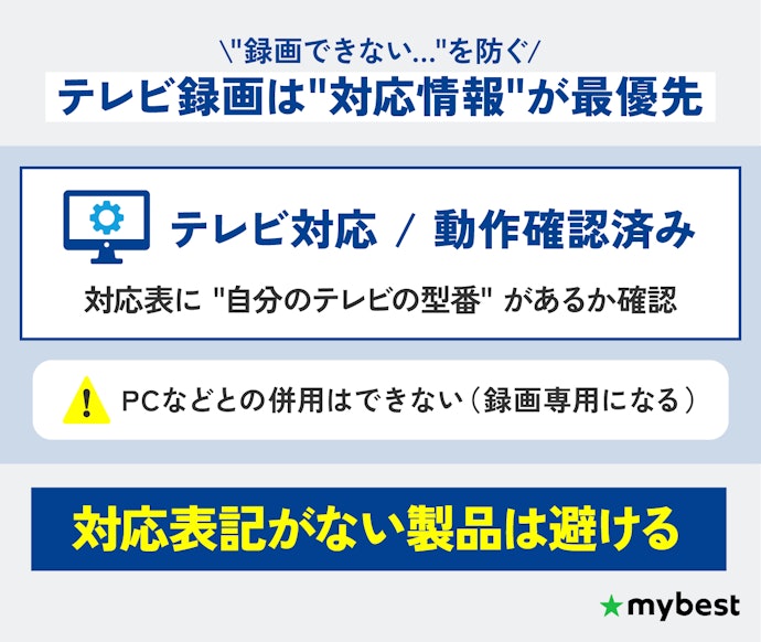 テレビ録画に使うなら、購入前に確認すべきポイントを把握しておこう